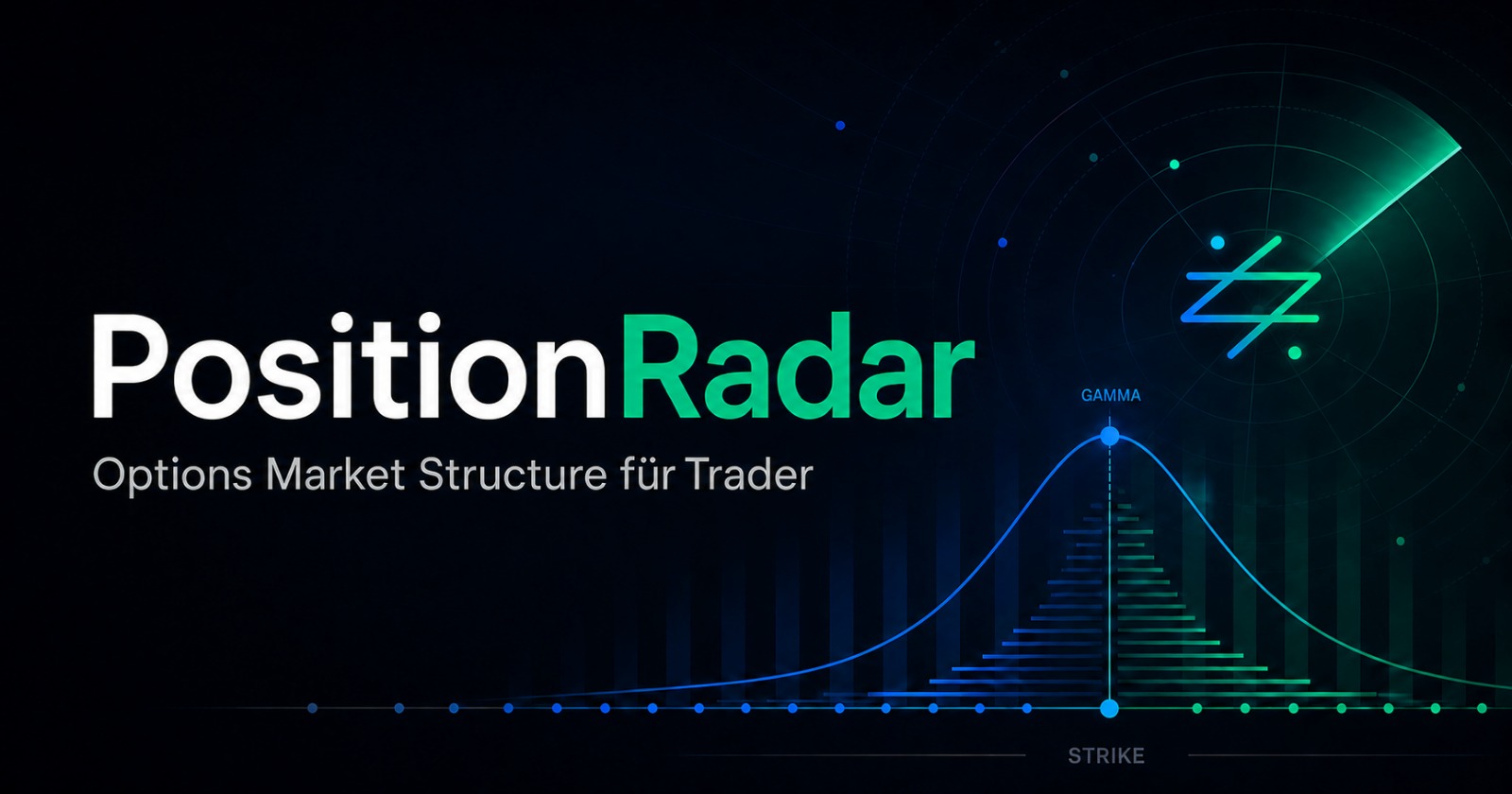 PositionRadar – Options Market Structure für Trader